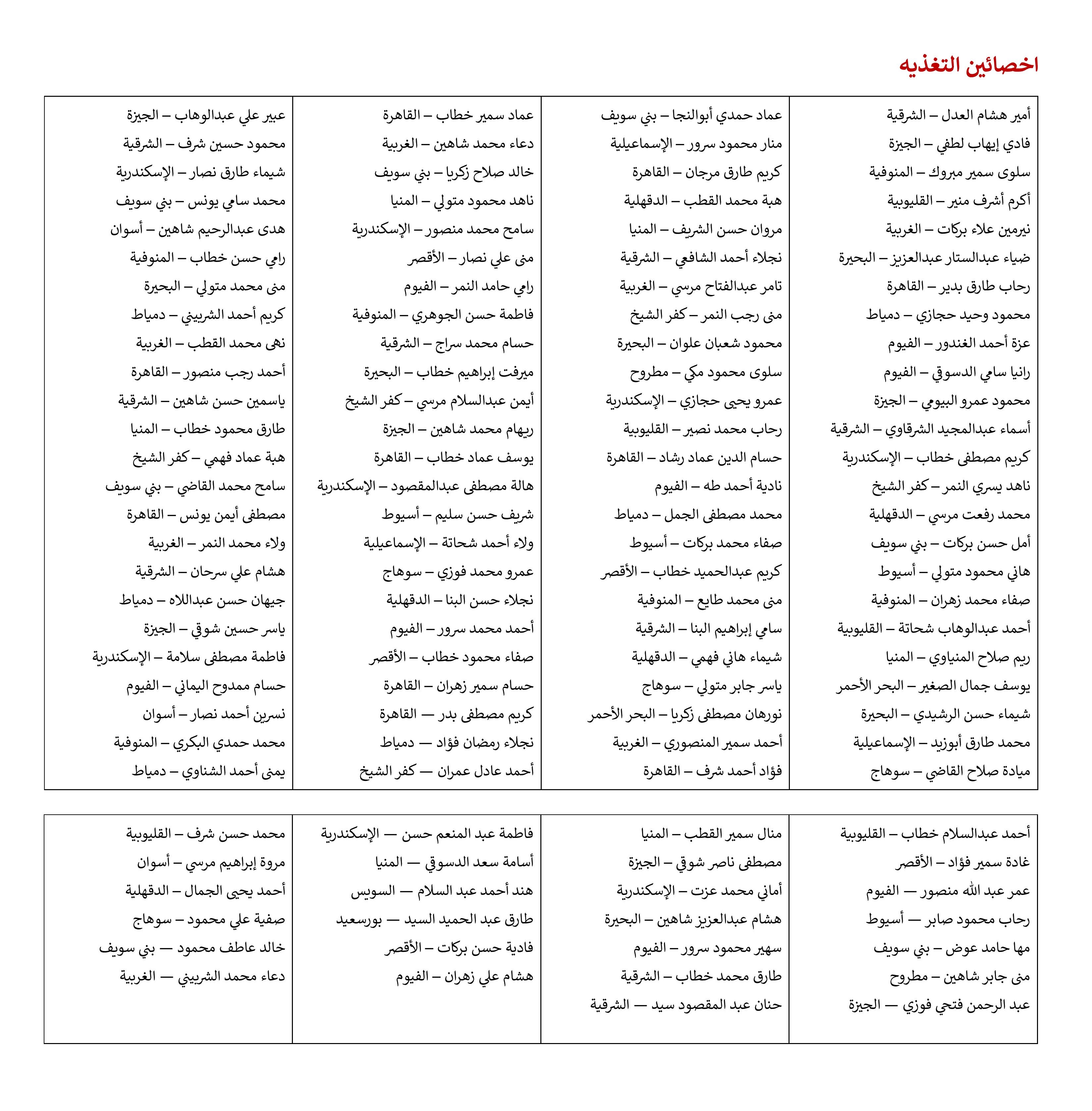 خريجين-page-004